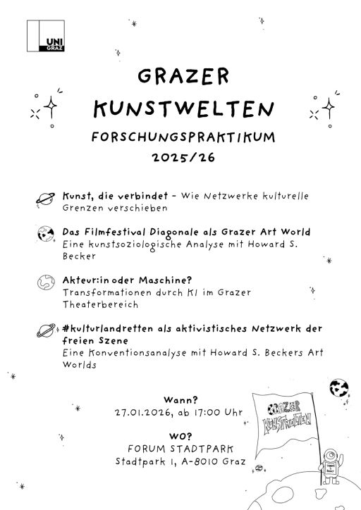 Grazer Kunstwelten: Forschungspraktikum Uni Graz/Soziologie