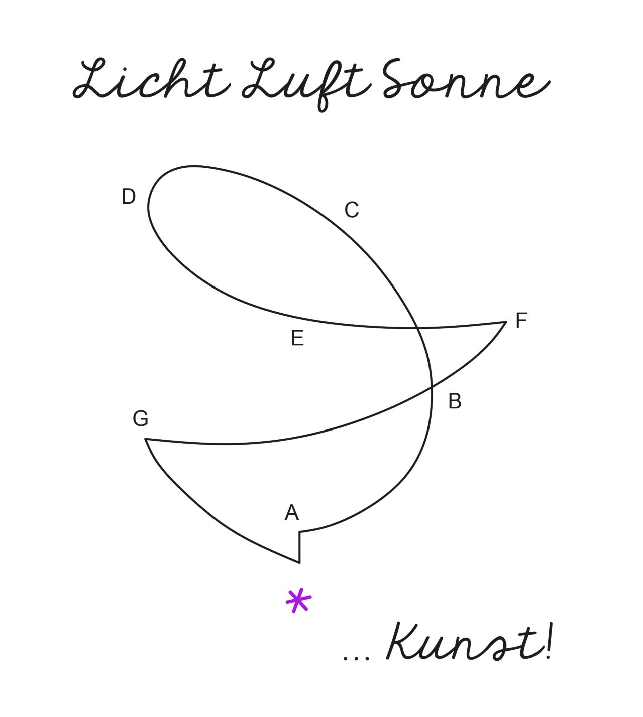 Licht, Luft, Sonne &hellip; Kunst!
