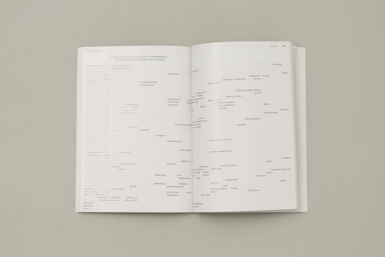 Sexy Mythos. Ideas and Images of Artists